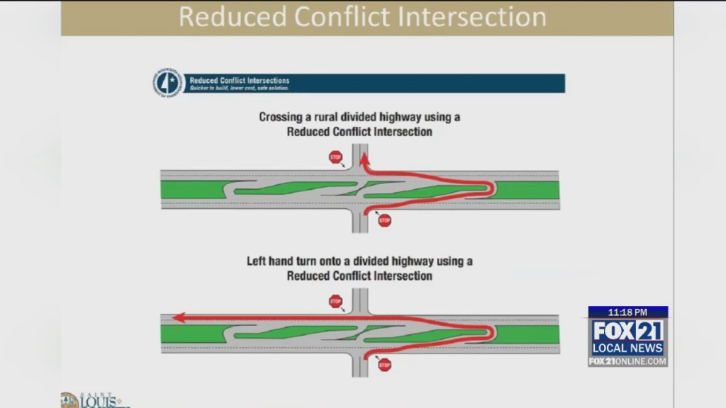 Mountain Iron Intersection
