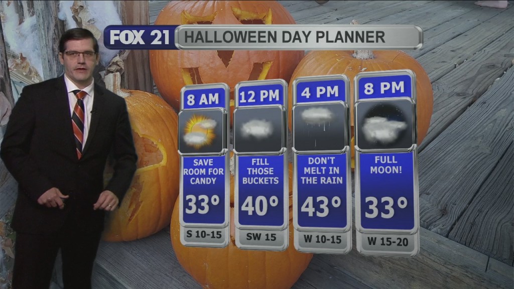 Friday, October 30, 2020 Morning Forecast