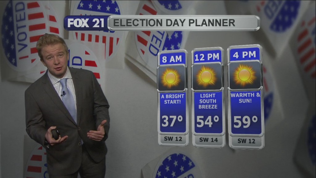 Monday Evening Northland Forecast