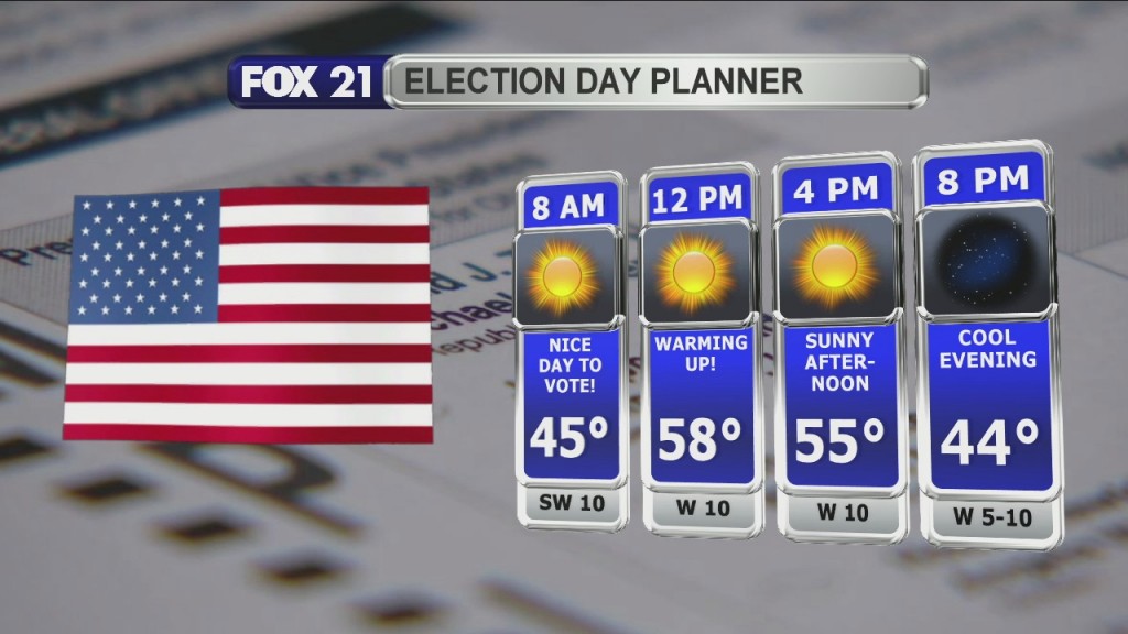 Morning Update 11 3 20