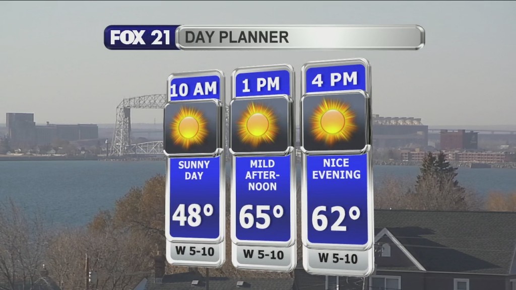 Morning Update 11 4 20