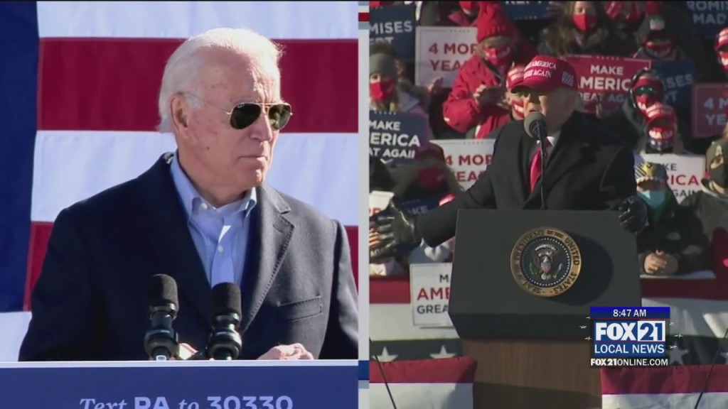 Post Election Outlook