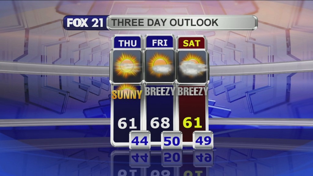 Morning Update 11 5 20