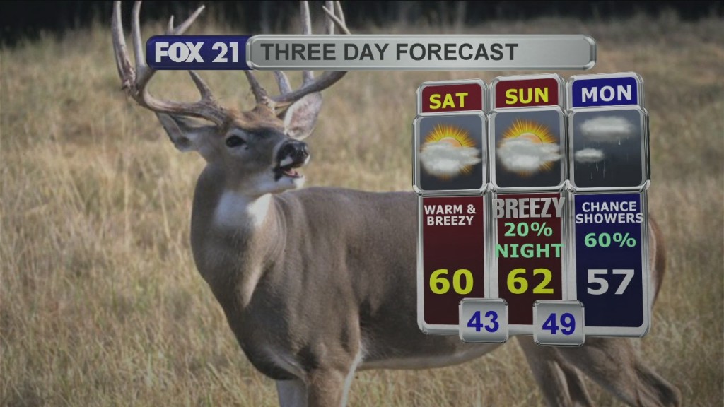 Weekend Forecast For Friday November 6, 2020