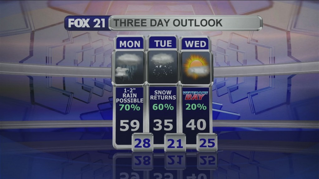 Midday Update 11 9 20