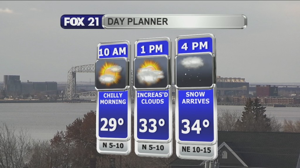 Morning Update 11 10 20