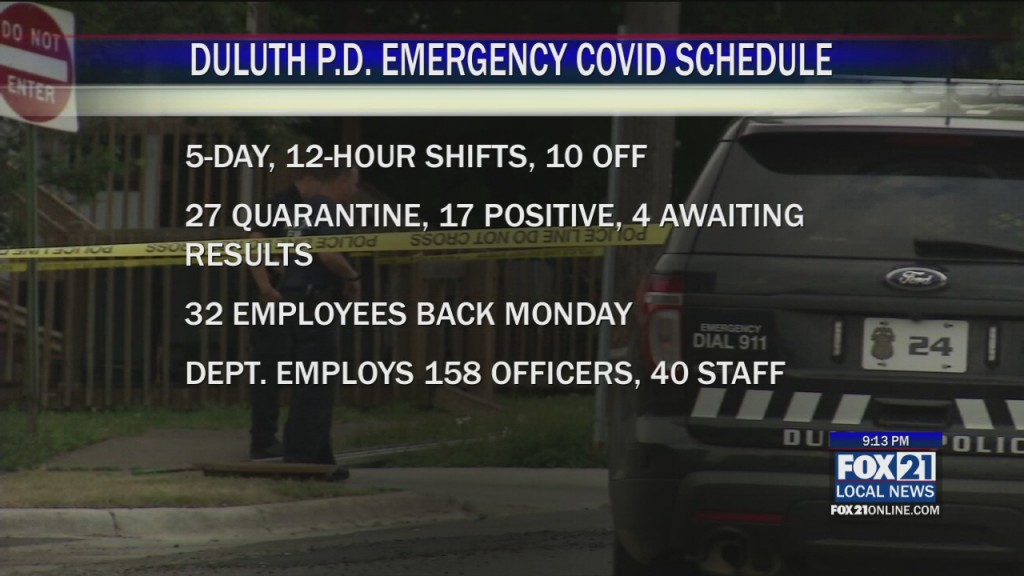 Duluth Pd Schedule