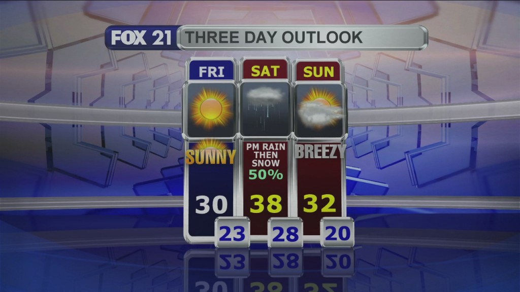 Midday Update 11 13 20