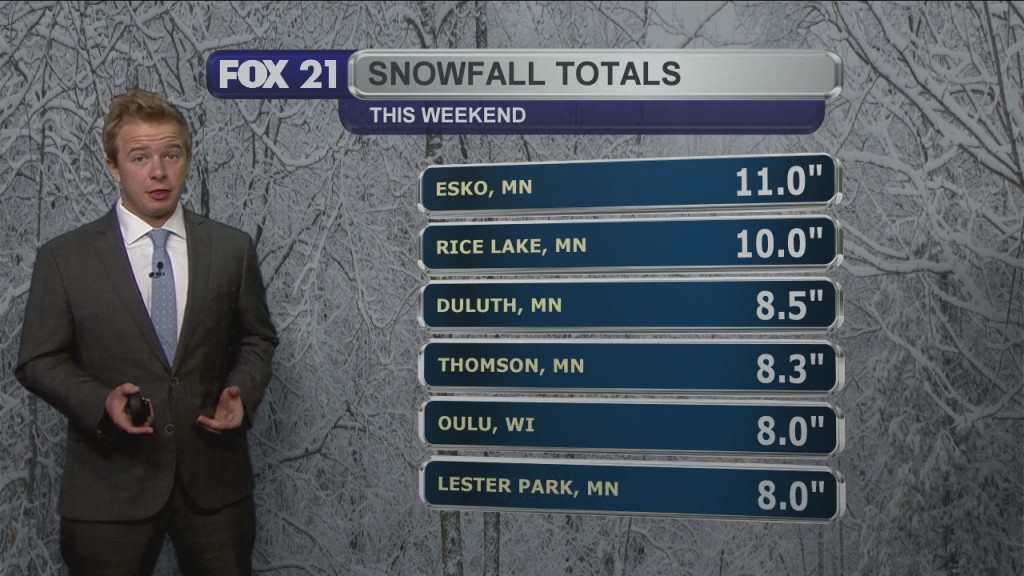 Sunday Evening Weather Forecast