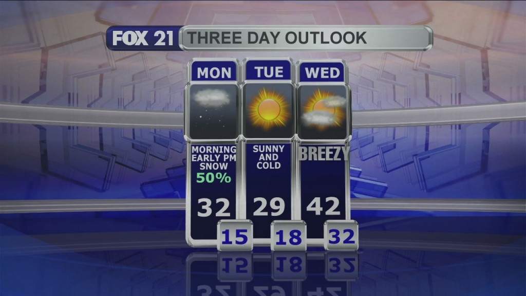 Midday Update 11 16 20