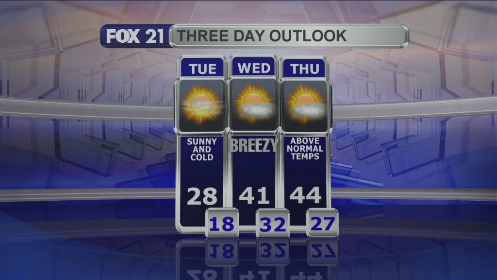 Midday Update 11 17 20