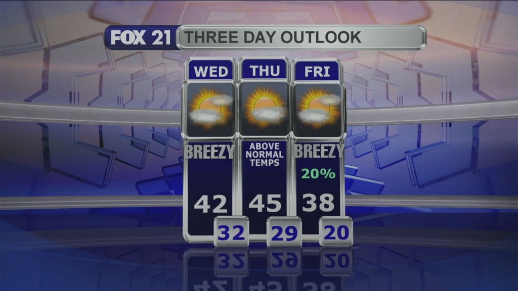 Midday Update 11 18 20