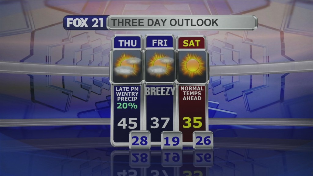 Midday Update 11 19 20