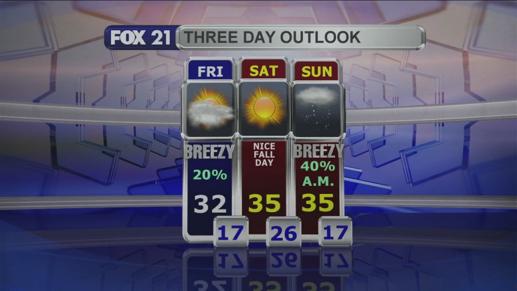 Midday Update 11 20 20