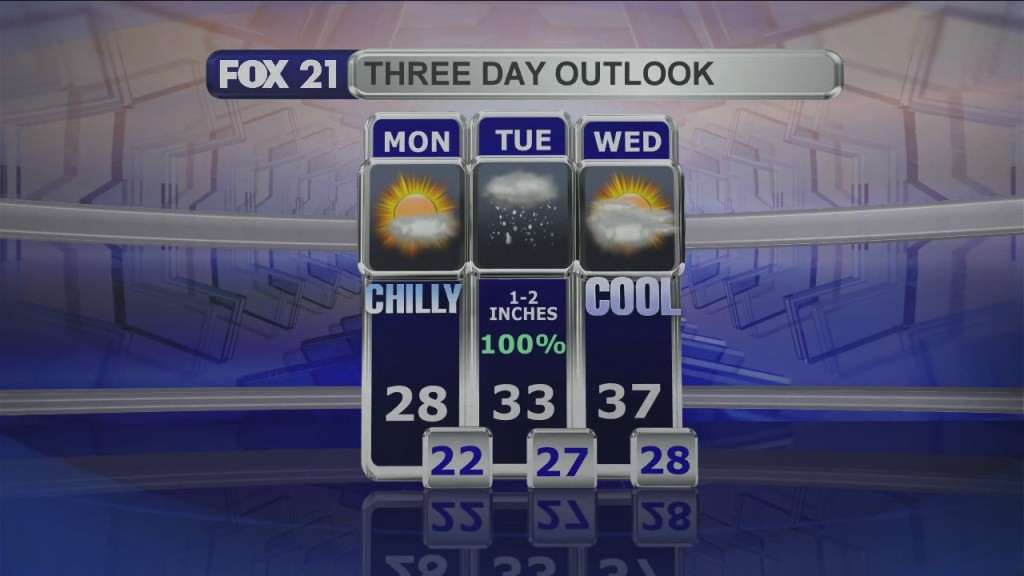 Monday, November 23, 2020 Morning Forecast