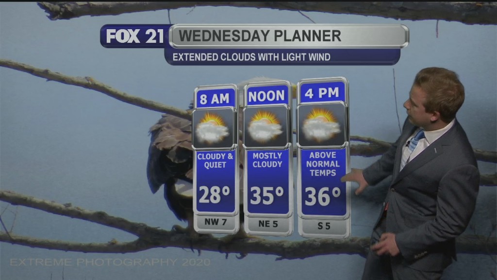 Tuesday Evening Northland Weather