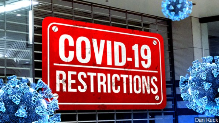 Covid Restriction