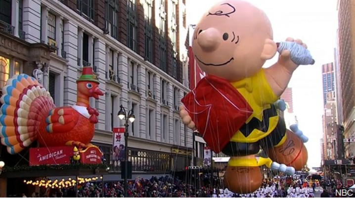 Macys Thanksgiving Day Parade