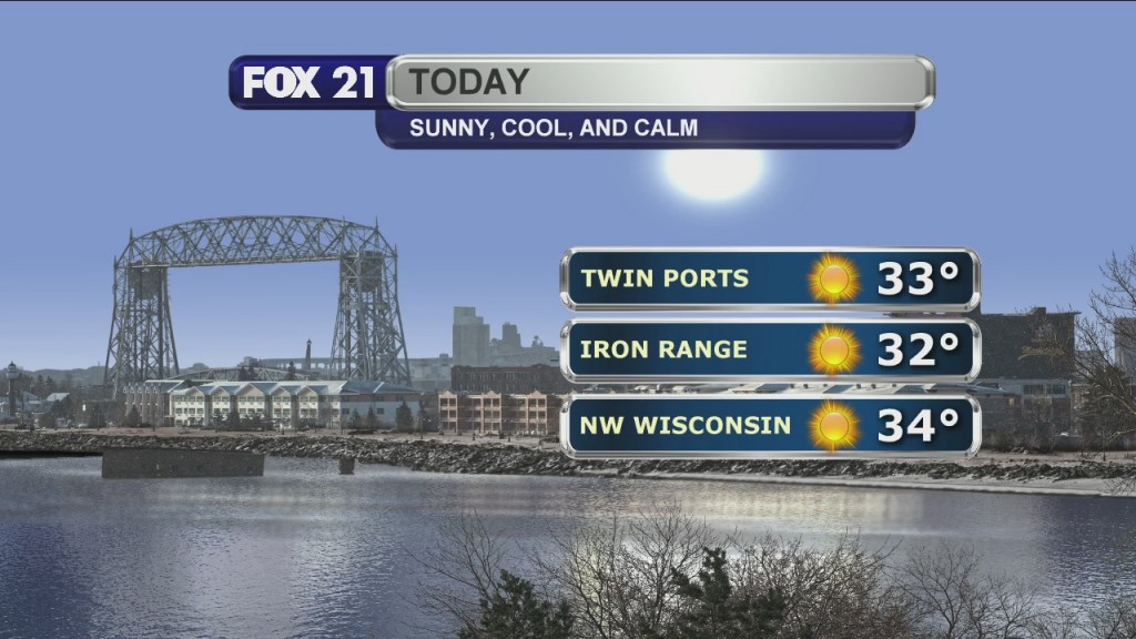 Morning Update 12 1 20