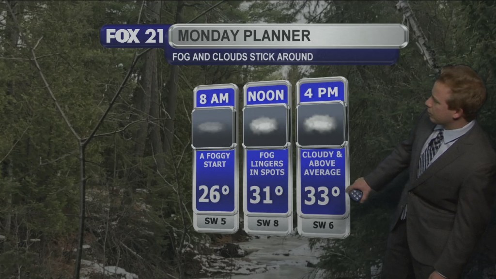 Monday Evening Northland Weather Forecast