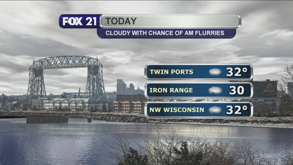 Morning Update 12 7 20