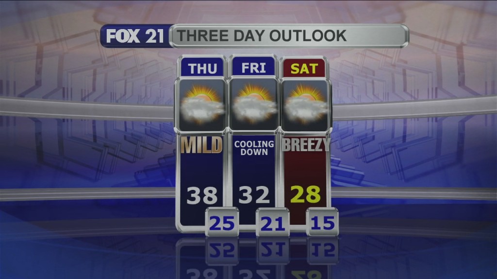 Midday Update 12 10 20