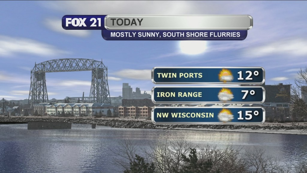 Morning Update 12 14 20