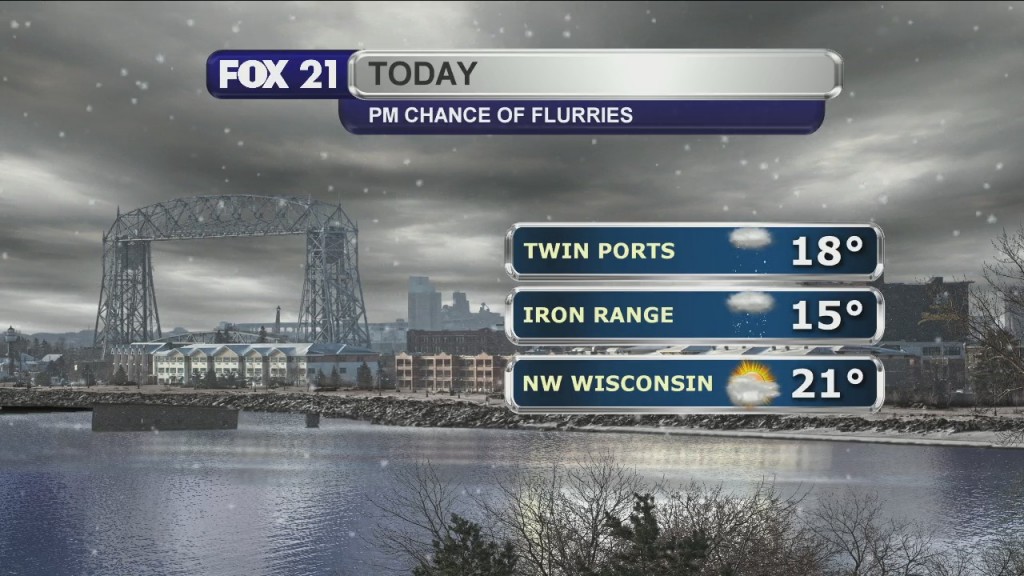 Morning Update 12 15 20