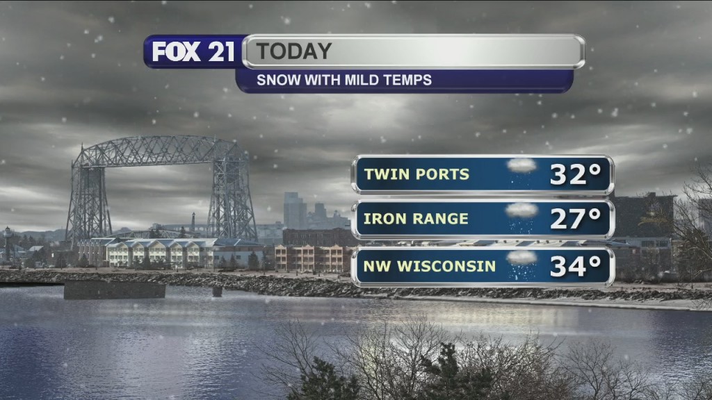 Morning Update 12 21 20