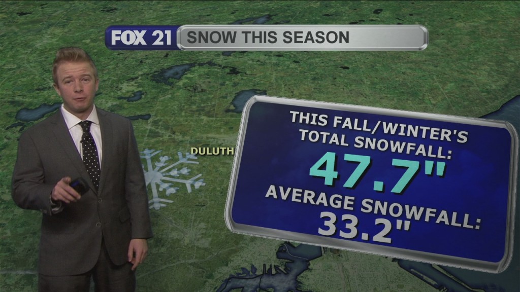 End Of 2020 Weather Forecast