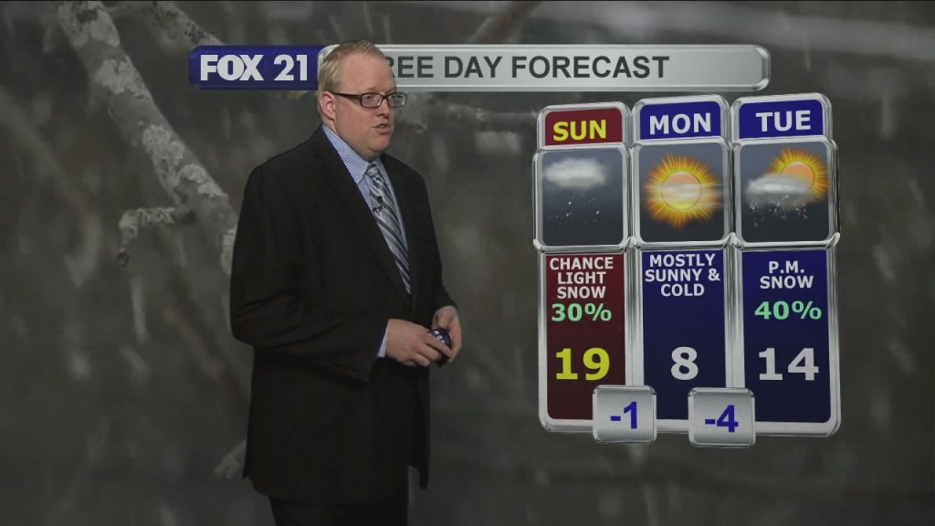 Saturday Evening Northland Forecast