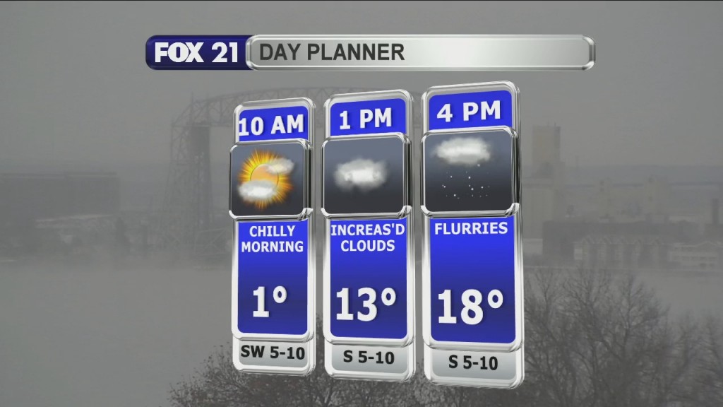 Morning Update 12 29 20