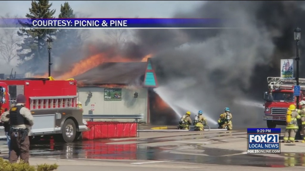 Year In Review Part 2