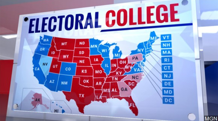 Electoral College