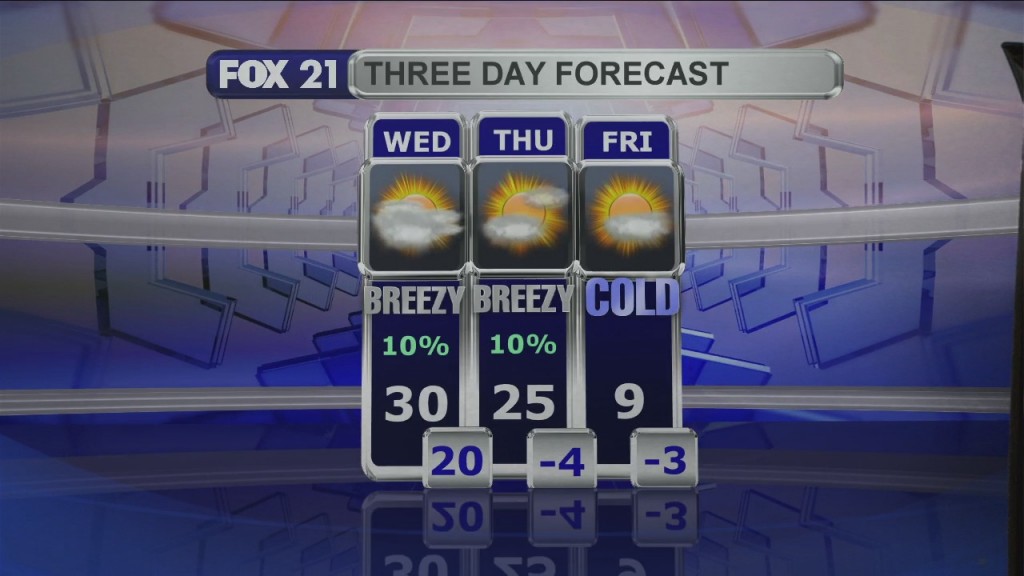 Midday Update 1 20 21