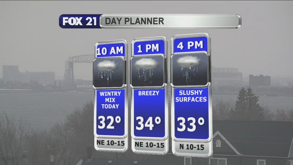 Morning Update 1 15 21