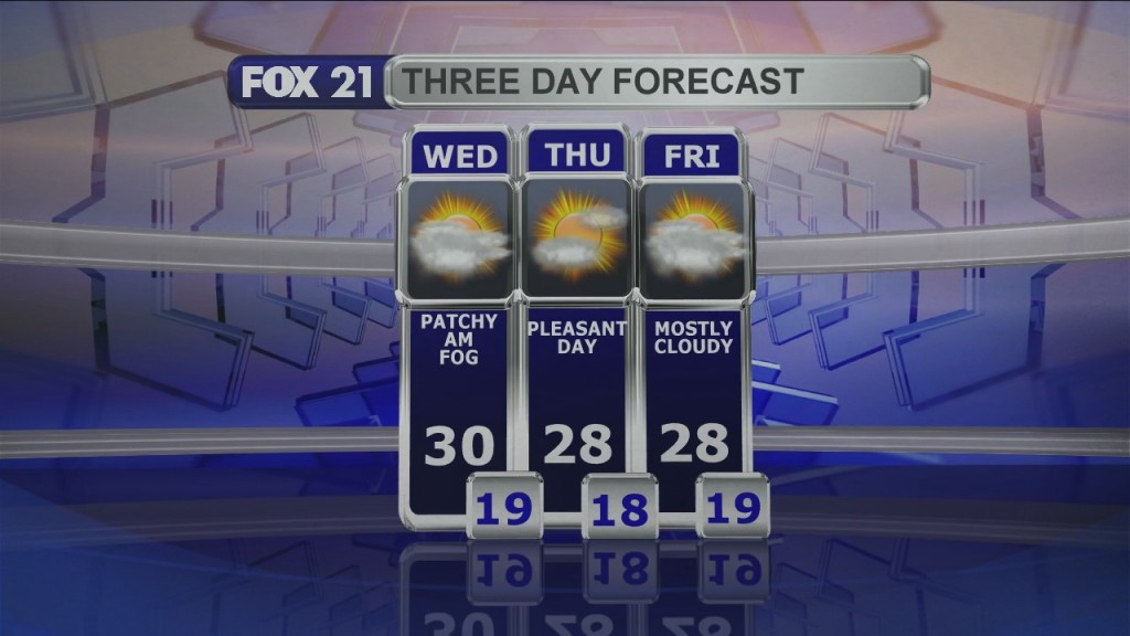 Midday Update 1 6 21