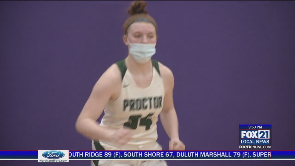 Proctor Cloquet Basketball