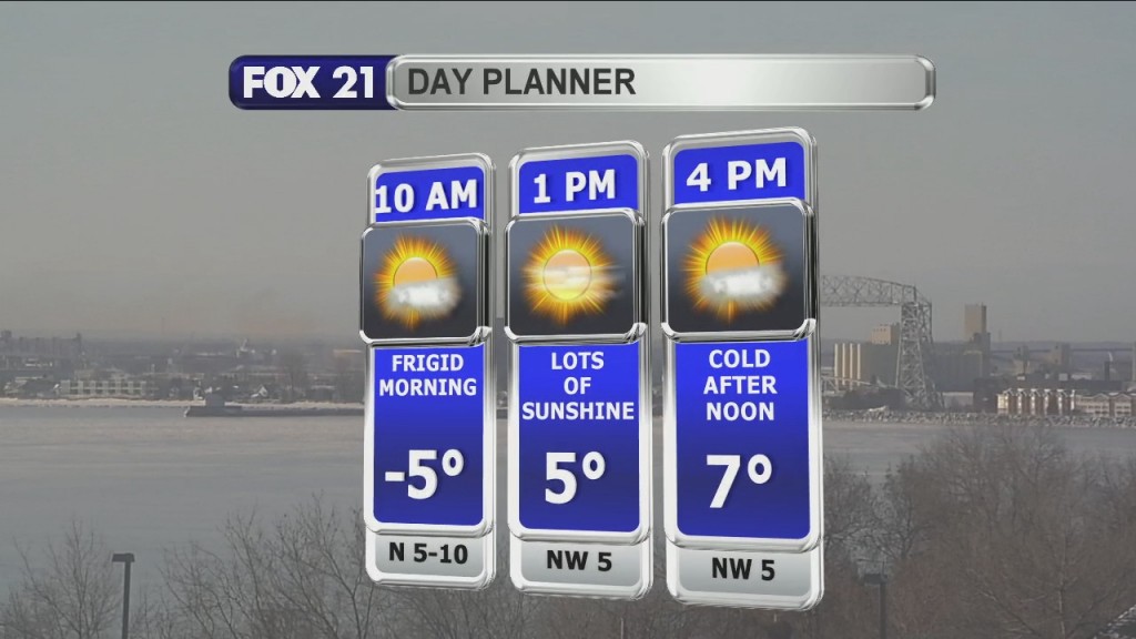 Morning Update 1 27 21