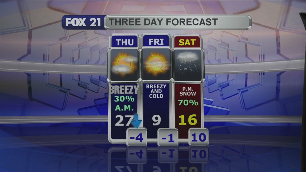 Midday Update 1 21 21