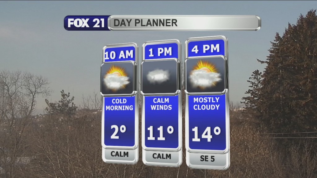 Morning Update 1 28 21