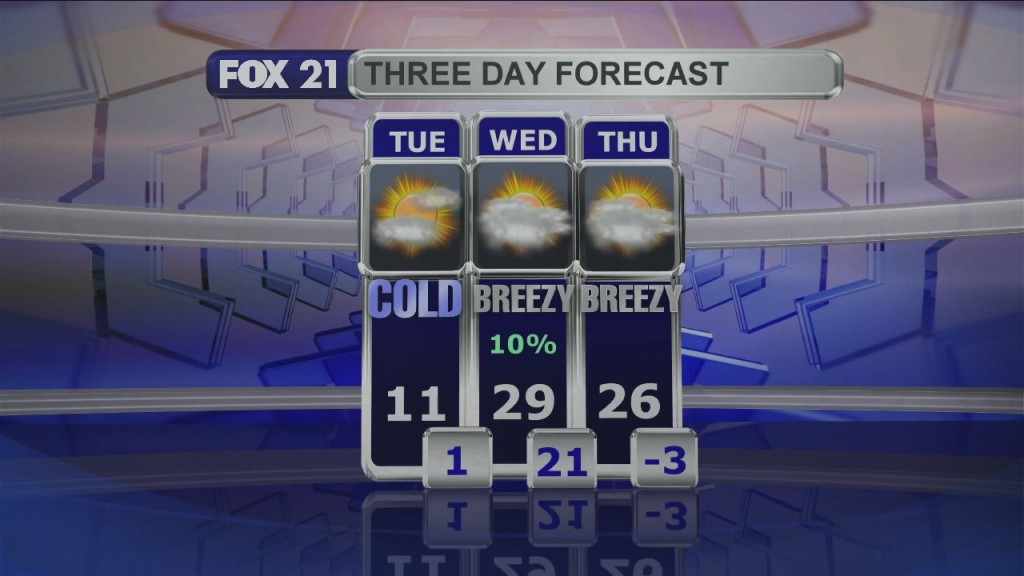 Midday Update 1 19 21