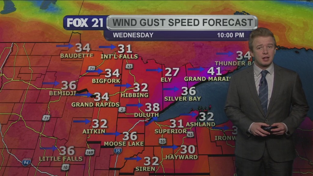 Midweek Weather Forecast