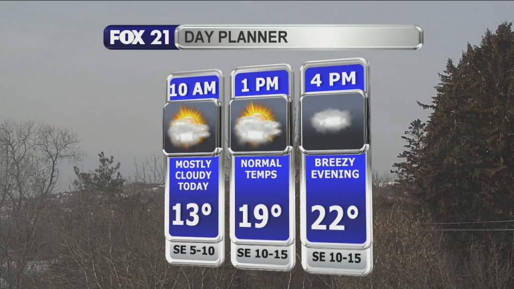 Morning Update 1 29 21