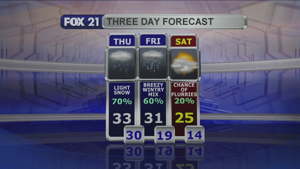 Midday Update 1 14 21