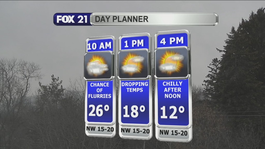 Morning Update 1 21 21