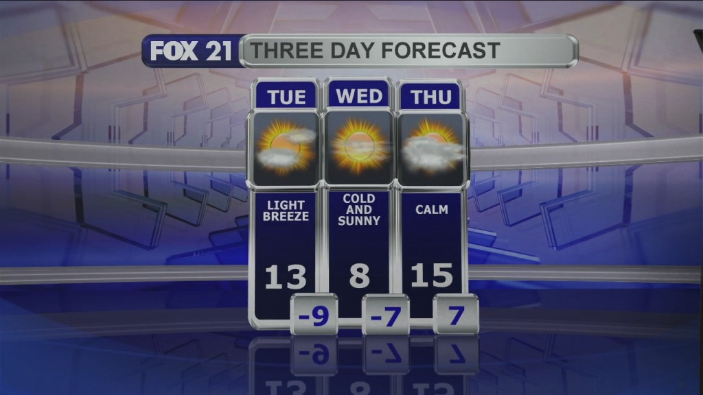 Midday Update 1 26 21