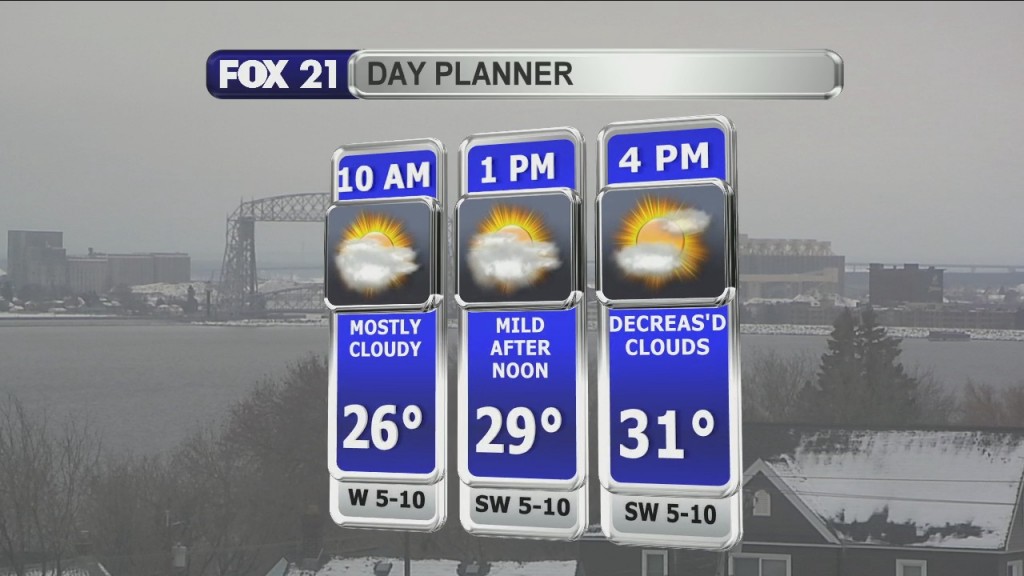 Morning Update 1 12 21