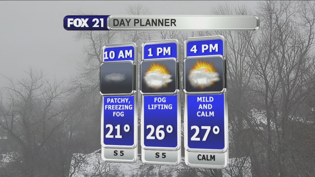 Morning Update 1 7 21