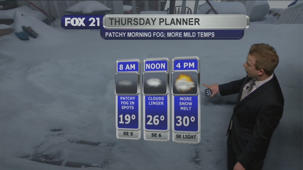Midweek Northland Weather Forecast